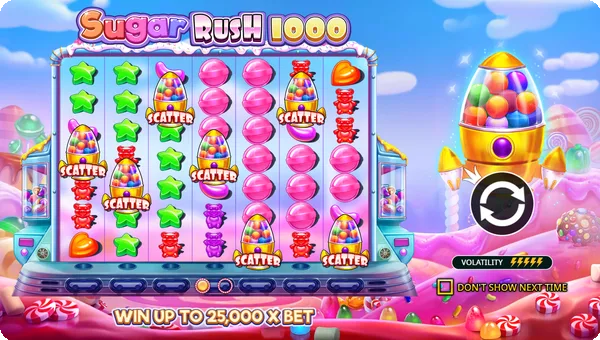 Sugar Rush Slot India