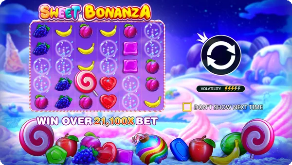 Sweet Bonanza Slot India